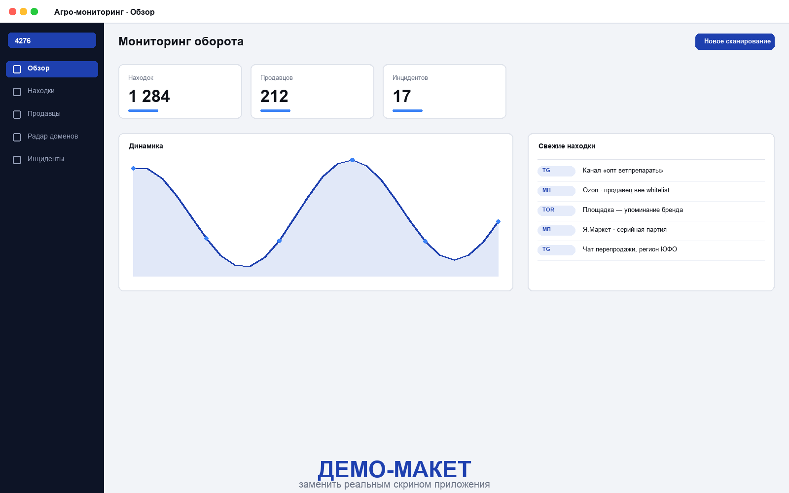 Агро-мониторинг — обзорная консоль